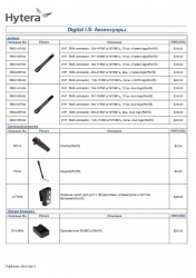 pd795acc